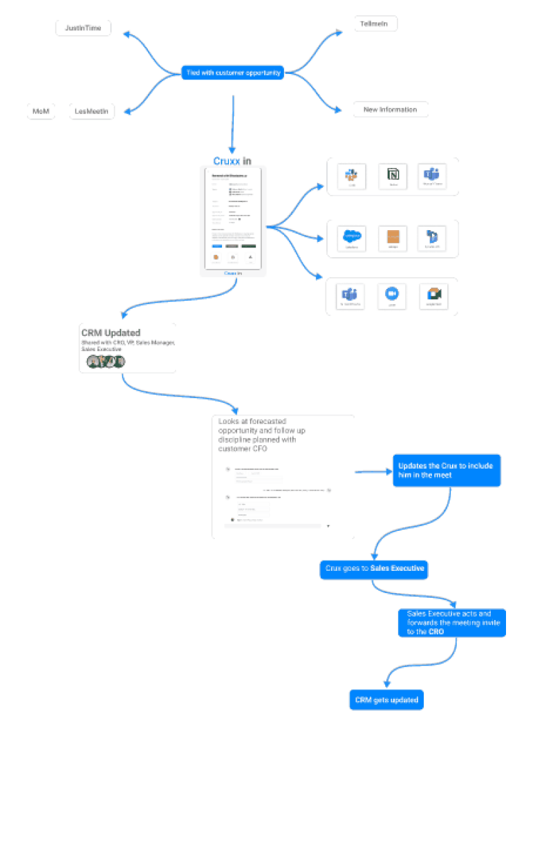 chatbox