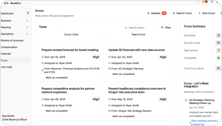 RevAiPro Dashboard